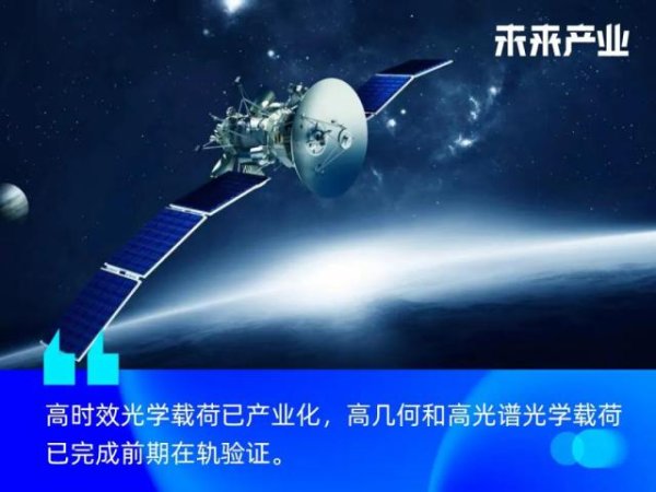 股合网 率先推进新一代「三高」光学载荷产业化，「吉天星舟」连续完成A轮及A+轮融资，累计金额过亿元